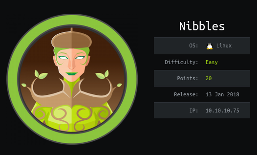 HackTheBox - Nibbles thumbnail