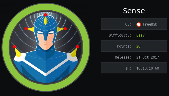 HackTheBox - Sense thumbnail